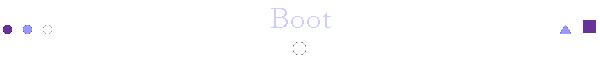 Boot