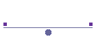 Zypern
